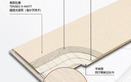 必美史迪萊克2022新品 | 白蠟?zāi)荆鹿馀竦镊攘?></figure><header class=